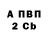 Метадон белоснежный John Shore